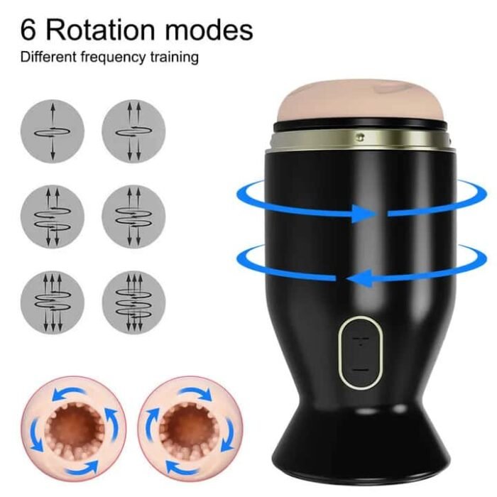 Lovesvibe Masturbieren für Männer Sexspielzeug 7 Vibration & 6 Rotationsmodi 3D Automatischer Taschenmuschi