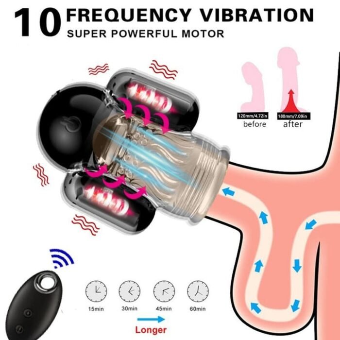Masturbator in Roboterform mit 10 Vibrationen und ferngesteuertem Eichel Masturbator Sex Spielzeug Männer