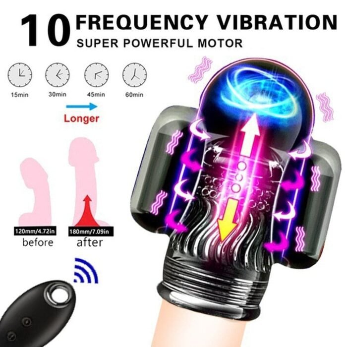 Masturbator in Roboterform mit 10 Vibrationen und ferngesteuertem Eichel Masturbator Sex Spielzeug Männer