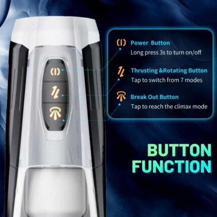 Mech Warrior 7 Thrust & Rotate Masturbator 3D-Hülle mit echter Textur und Stimme Sextoys Männer
