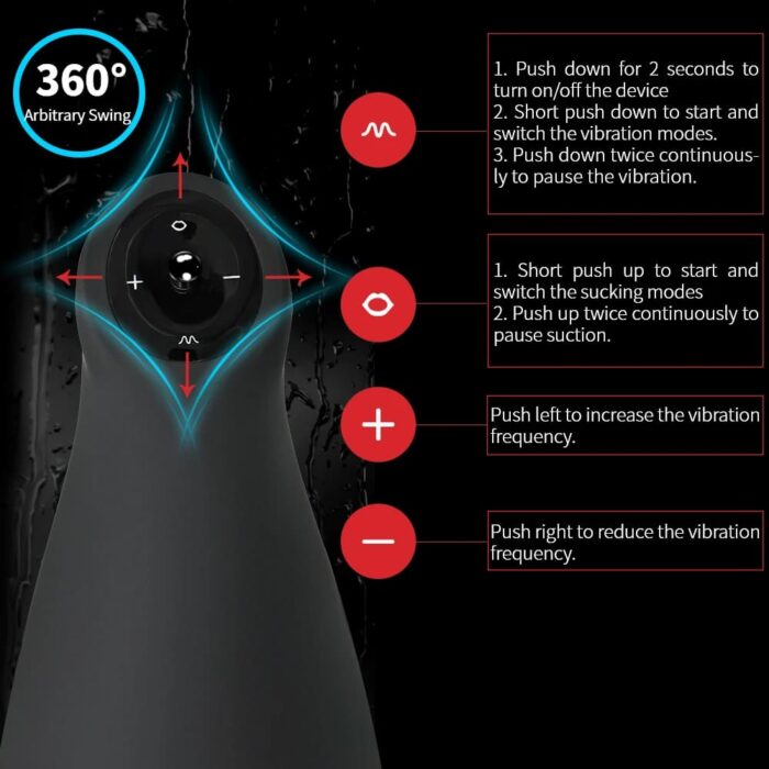 OTOUCH Airturn 3 Automatischer Masturbator mit 6 Vibrationen & Saugen Penis Masturbator