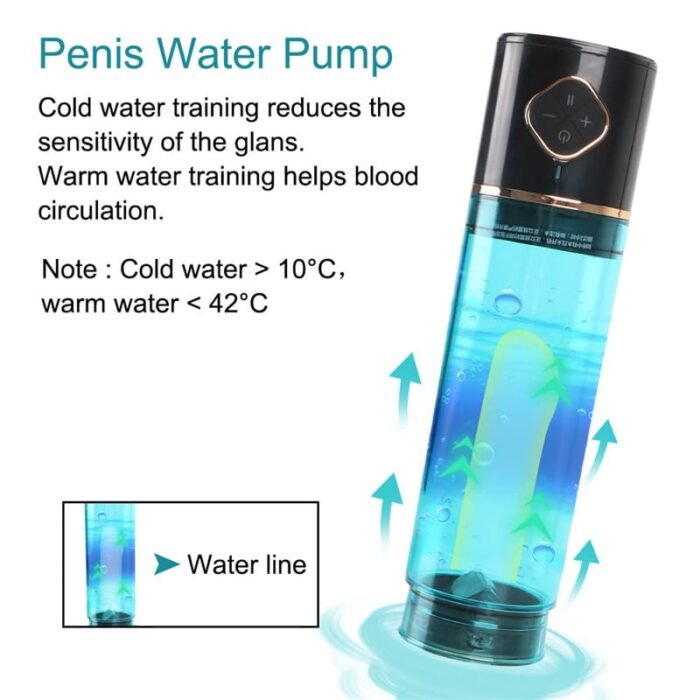 Omysky 3rd Pro Wasserbad Vakuumpumpe für Männer für effektives Penis- sowie Potenz-Training und Stimulation