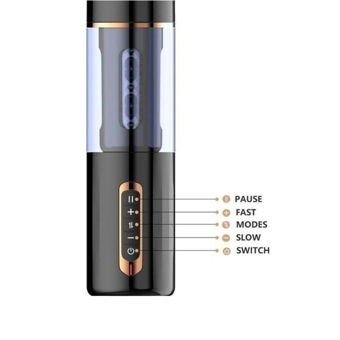 Omysky Elektrischer Masturbator mit 5 Geschwindigkeits & 6 Stoßrotationsmodi Sextoys für männer mit Saugnapf