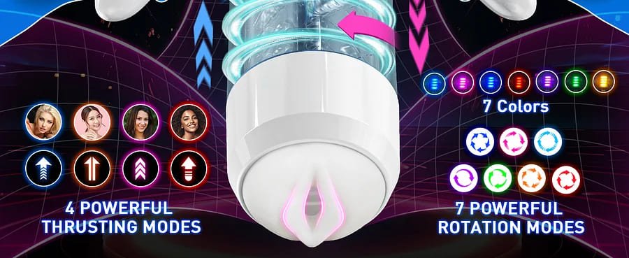 Roboter Masturbator für Männer mit automatischer Steuerung 7 Stoßmodi 4 Rotationsmodi Stimme Hand-Penis Pussy Sex Toys