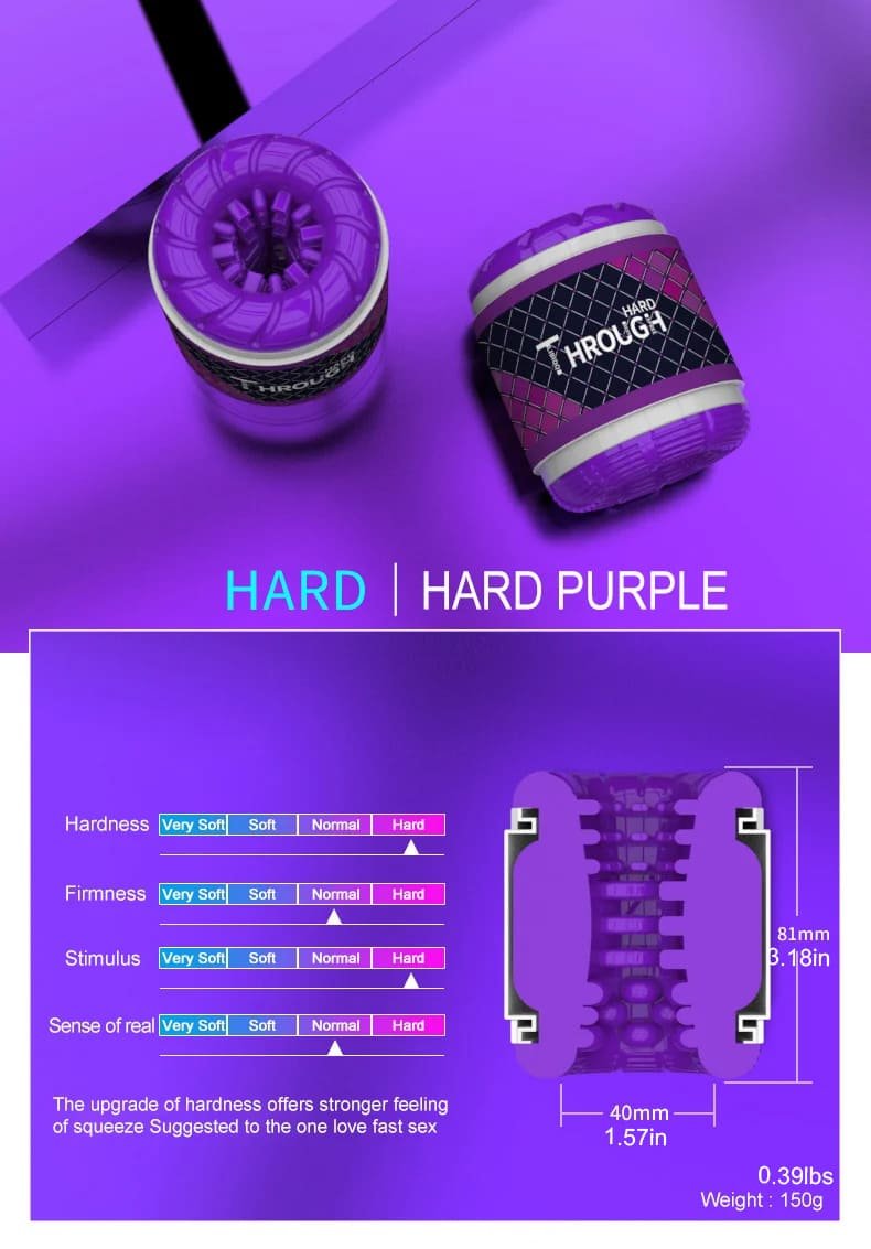 THROUGH Doppelköpfiger Mastrubator Männer tragbare Taschenmuschi mit 3D-strukturiertem Penis Eichel Stimulator