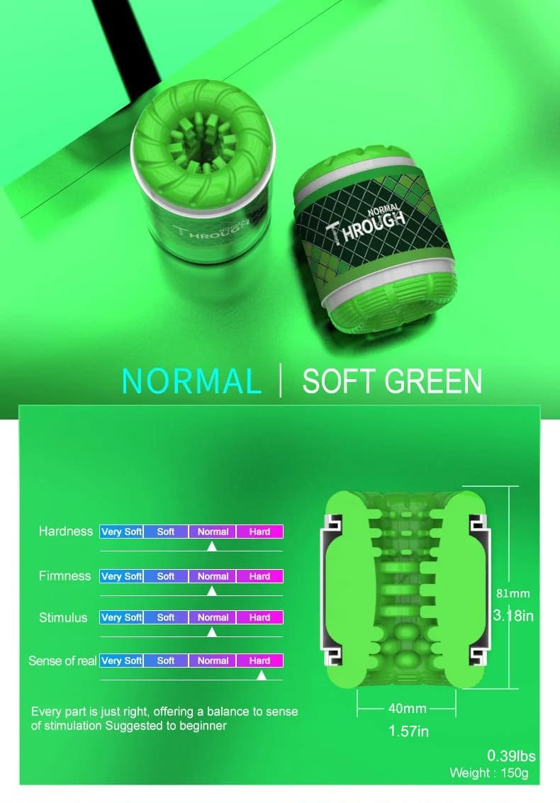 THROUGH Doppelköpfiger Mastrubator Männer tragbare Taschenmuschi mit 3D-strukturiertem Penis Eichel Stimulator