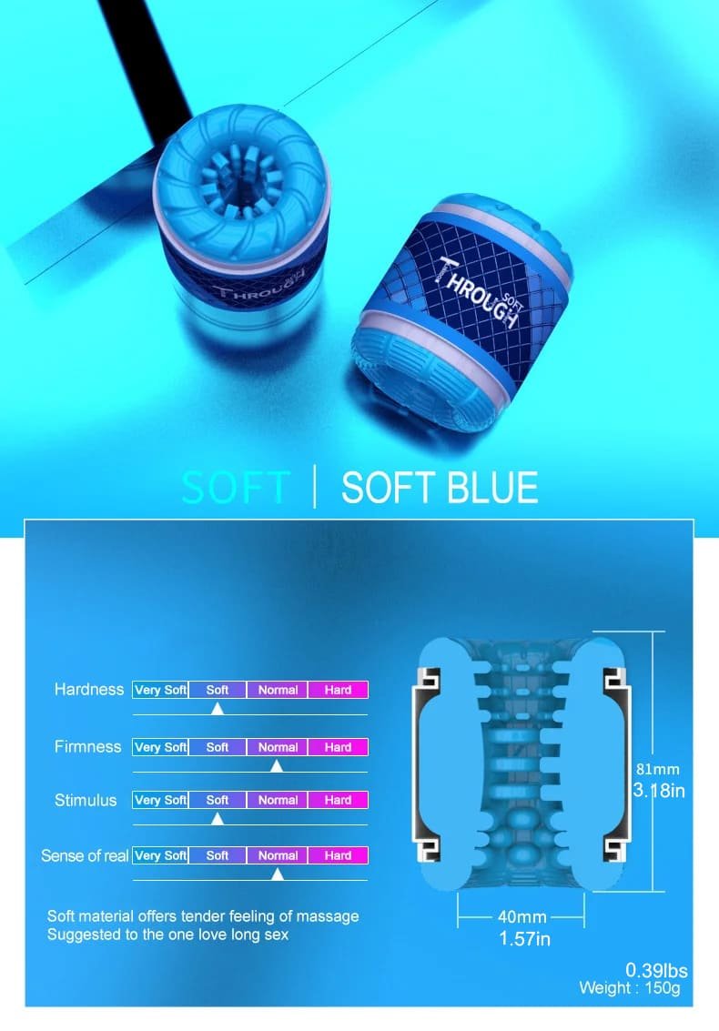 THROUGH Doppelköpfiger Mastrubator Männer tragbare Taschenmuschi mit 3D-strukturiertem Penis Eichel Stimulator