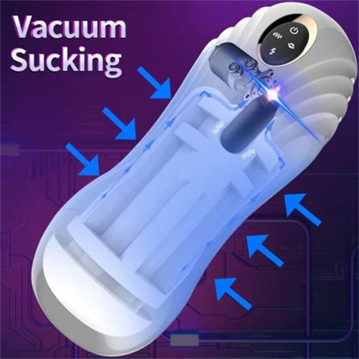 The Fleshy Pro 2.0 Fleshypro Masturbieren für Männer mit 10 Vibrationsmodi Realistische 3D Vagina Sextoys für Männer