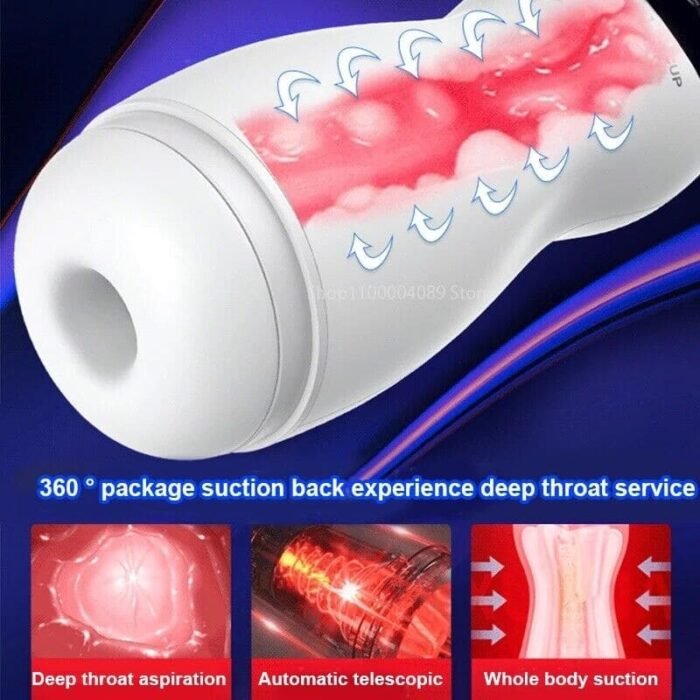 The Fleshy Pro 2.0 Fleshypro Masturbieren für Männer mit 10 Vibrationsmodi Realistische 3D Vagina Sextoys für Männer