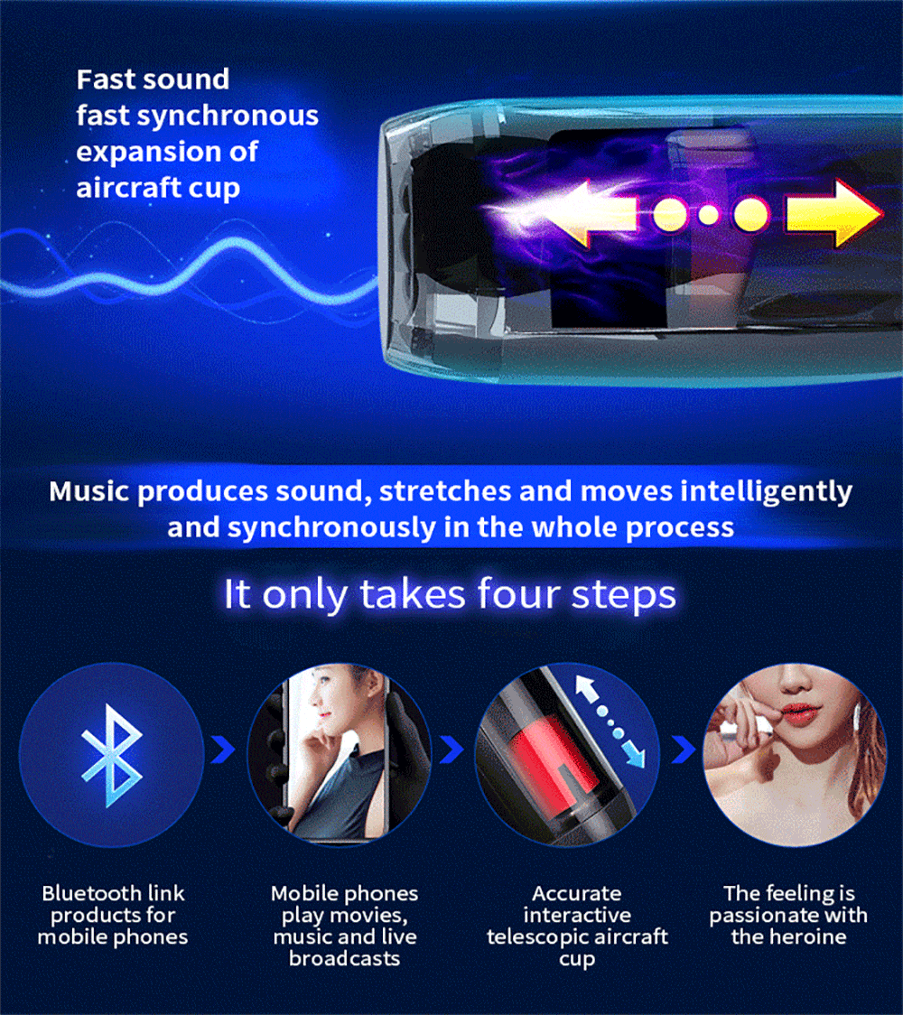 The King Automatischer Masturbator Sextoy für Männer mit 10 Vibrationen & Stoßfunktion Männer Sex Spielzeug