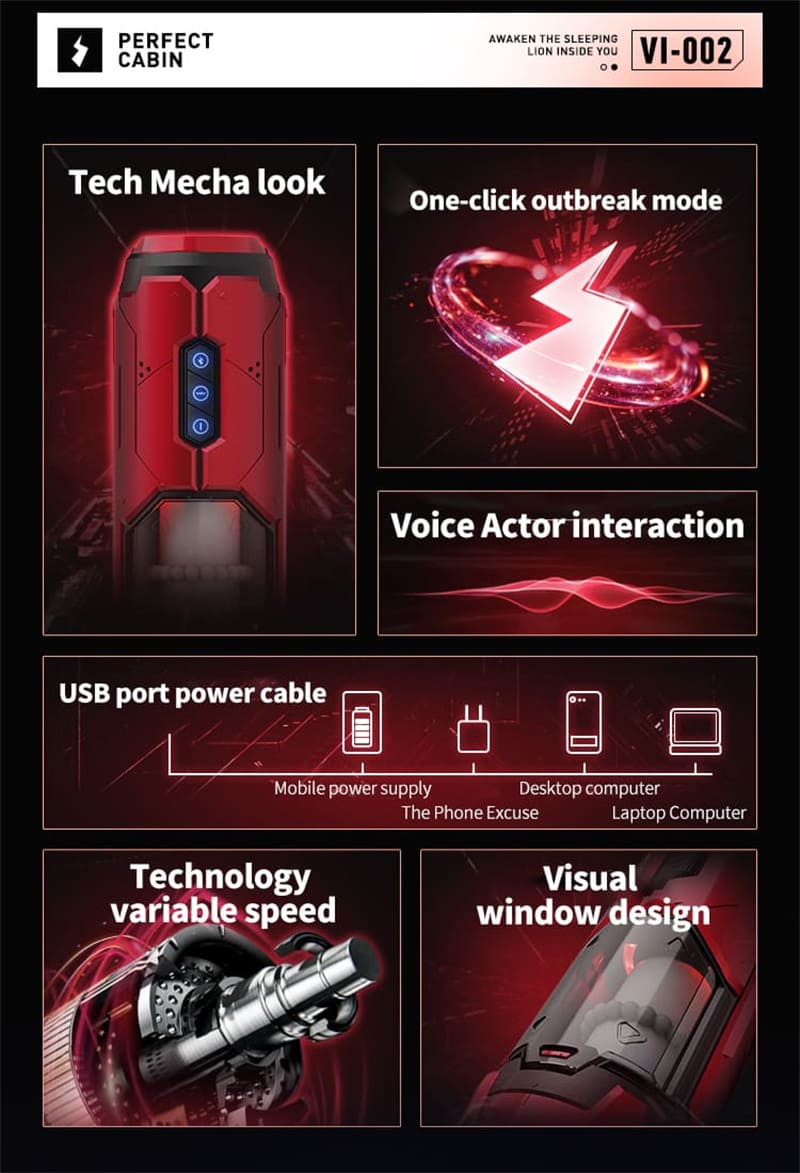 VI-002 Perfevt Cabin Elektrischer Masturbator mit Penisring - 7 Vibration Stoßmodi Masturbieren für Männer