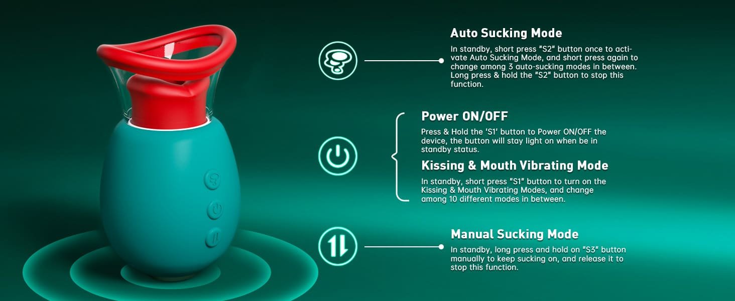 Lovesvibe 4-in-1 Rose Zungen Klitoris Sauger mit 10 Zungenlecken 10 Vibrationmodi Sex Spielzeug für die Frau