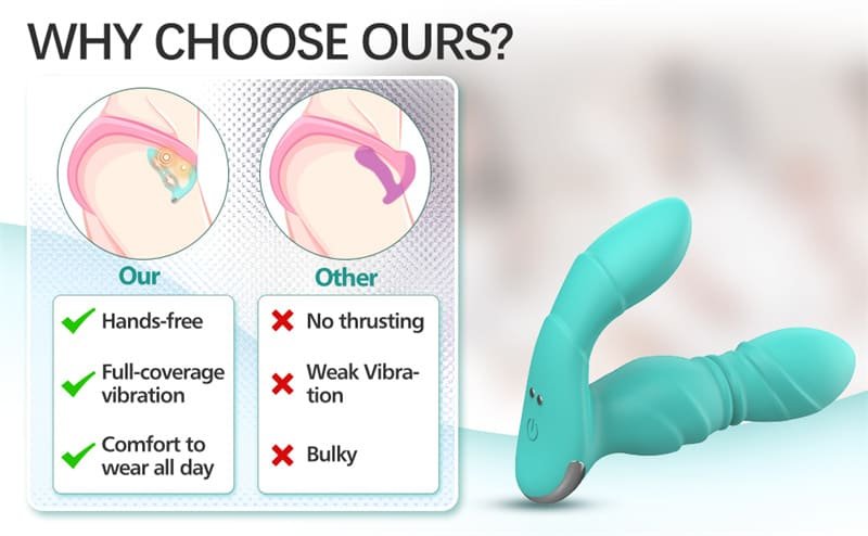Lovesvibe Sex Spielzeug für die Frau Dildo 9x9 Vib-Stoßfunktion G Punkt Vibration mit APP Fernbedienung