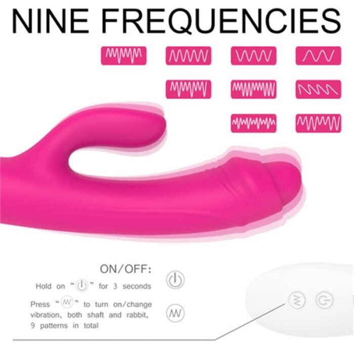 Sihande Hardin G-Punkt Rabbit Vibrator