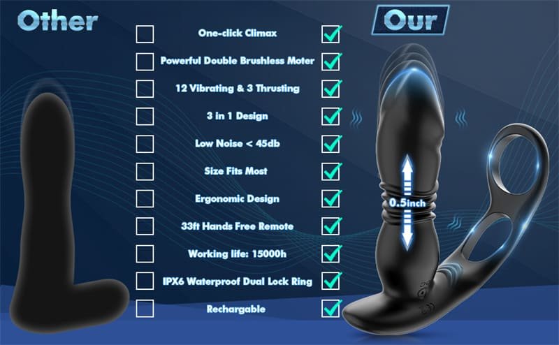 Analvibratoren für Mann mit Dual Penisringe, 12 Vibration 3 Stoßmodi Prostata Stimulation Männer Mit Fernbedienung