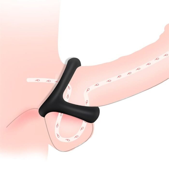 Lovesvibe Penisring Sextoysets mit 7 Größen Penisring Sexspielzeug Sex Spielzeug für die Männer Paare