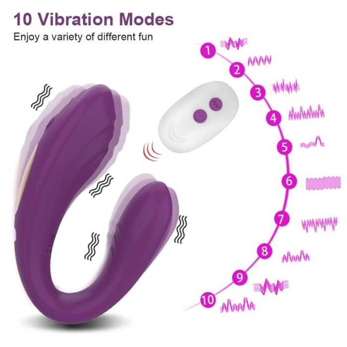 Lovesvibe Vibration für Frauen Sex Spielzeug mit 10 Vibrationmodi G-Punkt Klitoris Vibratoren mit Fernbedienung