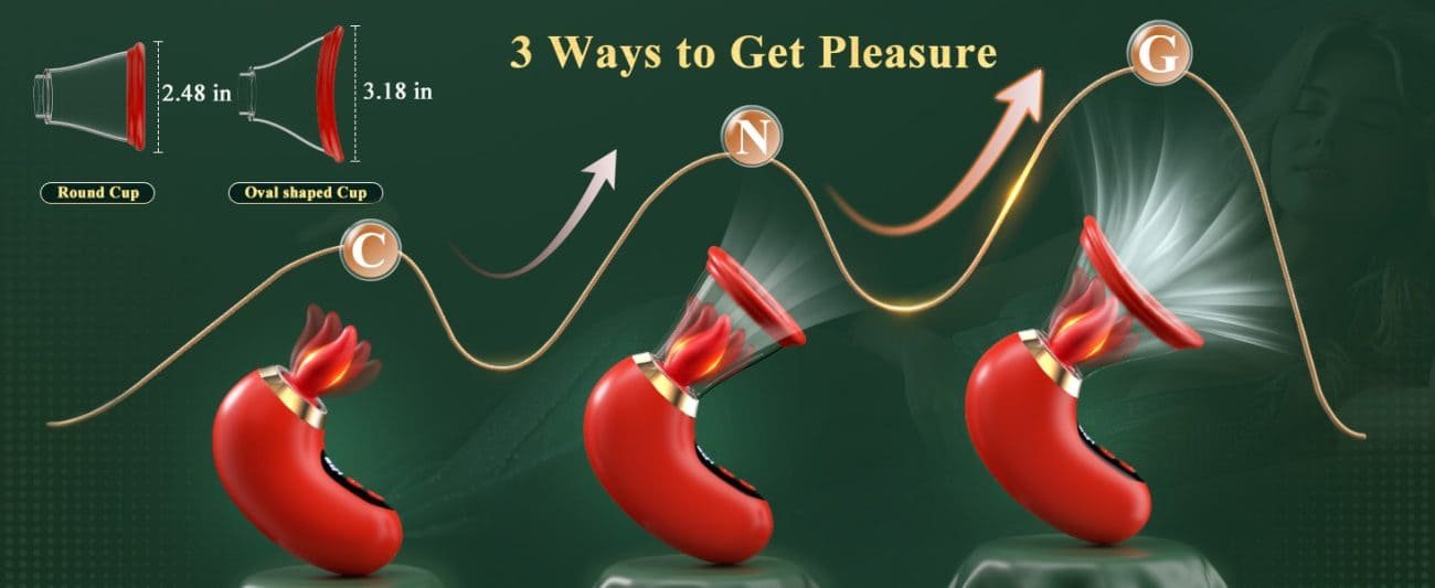 Rose 5 in 1 Klitoris Sauger & Zungenvibrator mit 9 Zungenlecken 3 Saugbewegungen Sex Toys für Damen Paare mit APP