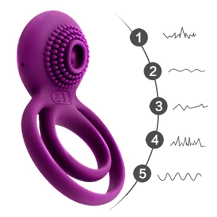 SVAKOM Dual Penisring Vibrator Penishülle für Penis G-Punkt mit 5 Vibrations Silikon Sexspielzeug Männer Bondage