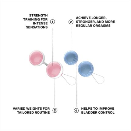 LELO Beads Mini – Small Kegel Balls für Frauen und Anfänger Silikon Ben Wa Balls – Bild 5