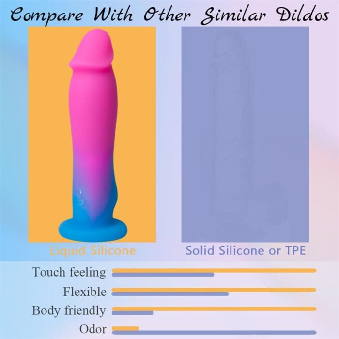 Realistische Dildo Vibratoren mit Saugnapf, LOVESVIBE 8 Vibrationsmodi Bunte Analdildos Sexspielzeug für Frauen Paare